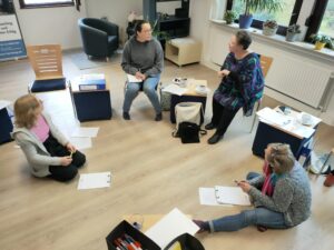 NLP – Practitioner DVNLP